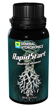 General Hydroponics 500mL RapidStart (12/CS)