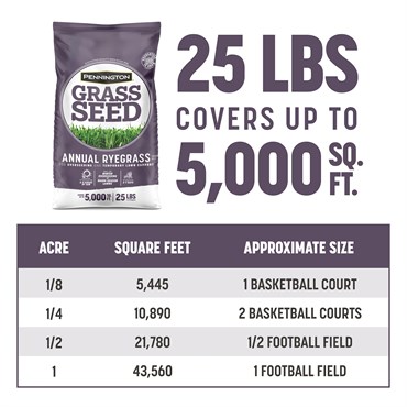 Penn 25# Annual Ryegrass Retail - Image 6