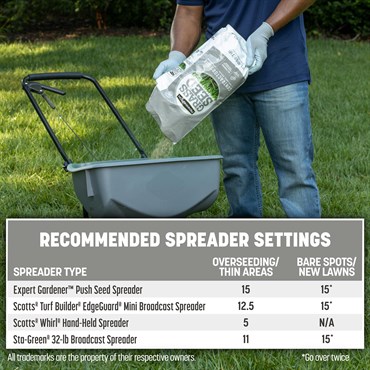 Penn 20# Southern Contractors Mix Pc - Image 4