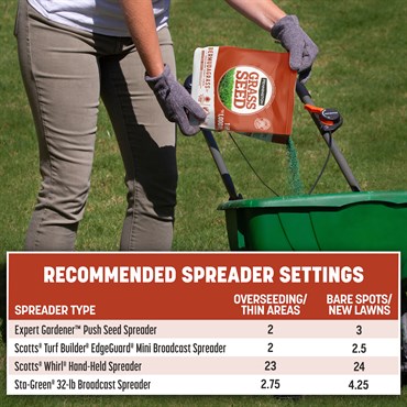 Penn 5# Bermudagrass Grass Seed - Image 4