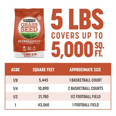 Penn 5# Bermudagrass Grass Seed - Image 11