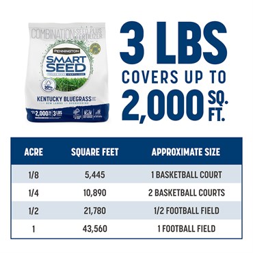 Penn 3# Smart Seed Kentucky Blue Blend Pcf - Image 14