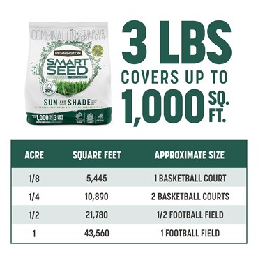 Penn 3# Smart Seed Sun & Shade Mix N Pcf - Image 14