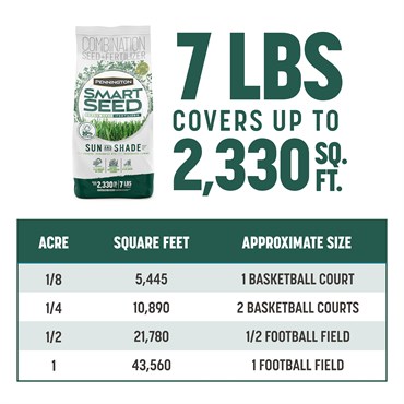 Penn 7# Smart Seed Sun & Shade Mix N Pcf - Image 14
