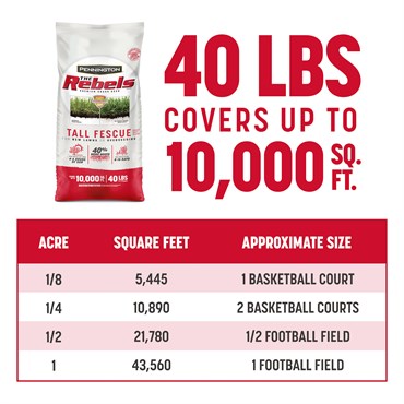 Penn 40# The Rebels Tall Fescue Blend Pc - Image 10