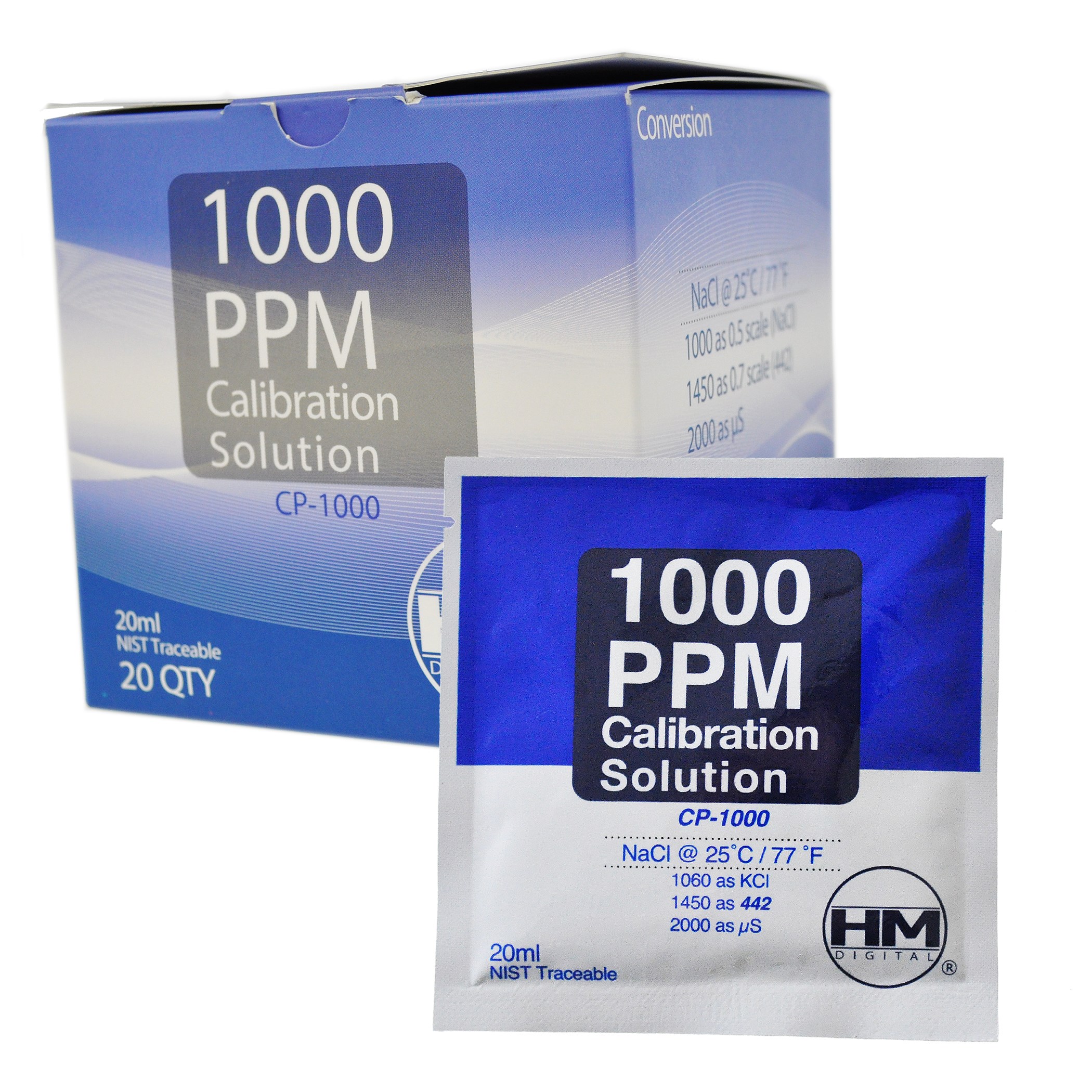 DIL 20pc Box CP Calibration Packets
