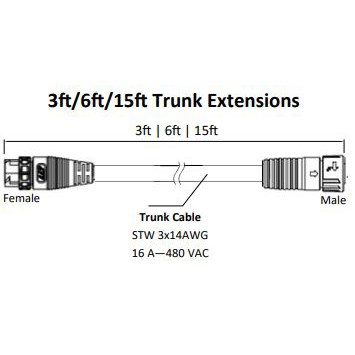Fluence AC Flex Wiring, 15' ( 4572mm ), Trunk Extension, 16A, M25 Push Lock Connectors