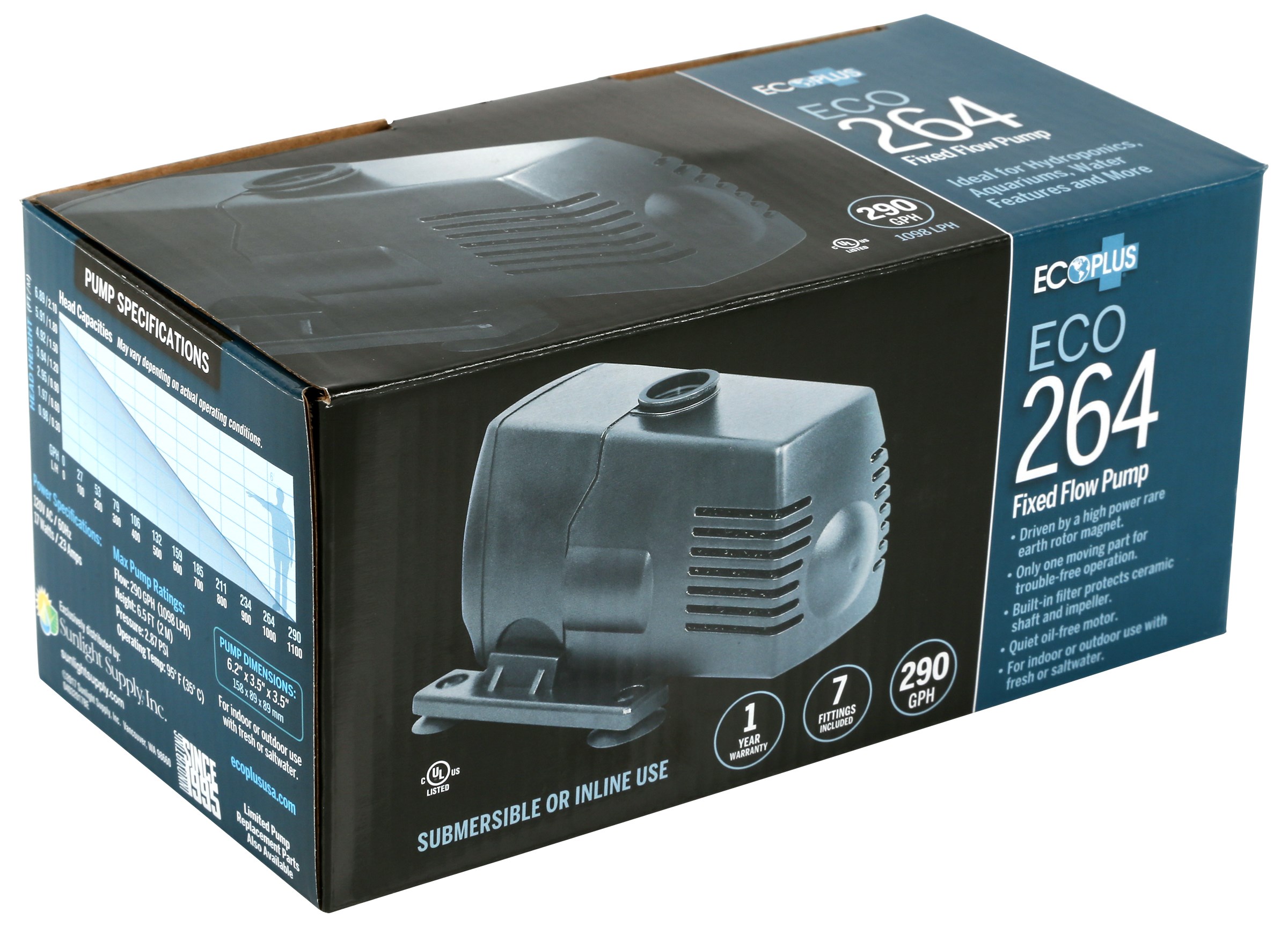 EcoPlus Eco 264 Fixed Flow Submersible/Inline Pump 290 GPH — Single Unit - Image 4