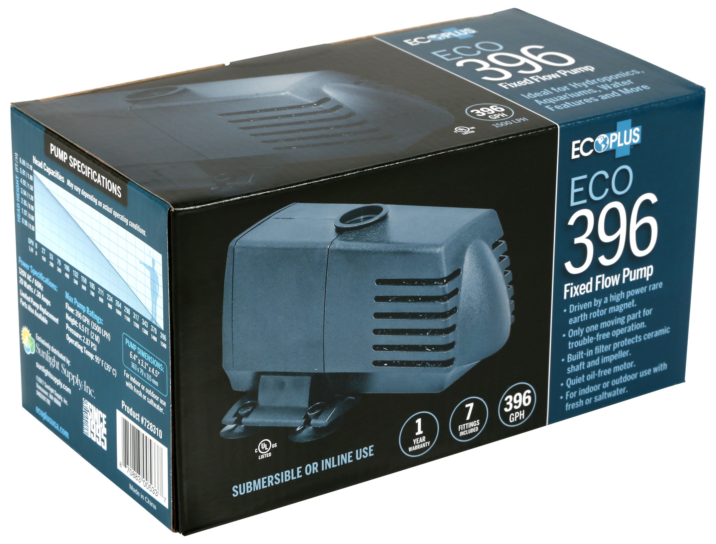 EcoPlus Eco 396 Fixed Flow Submersible/Inline Pump 396 GPH — Single Unit - Image 4