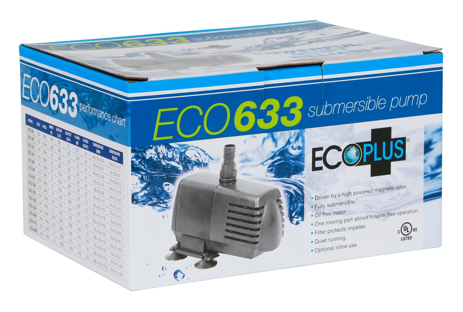 EcoPlus Eco 633 Fixed Flow Submersible/Inline Pump 594 GPH — Single Unit - Image 4