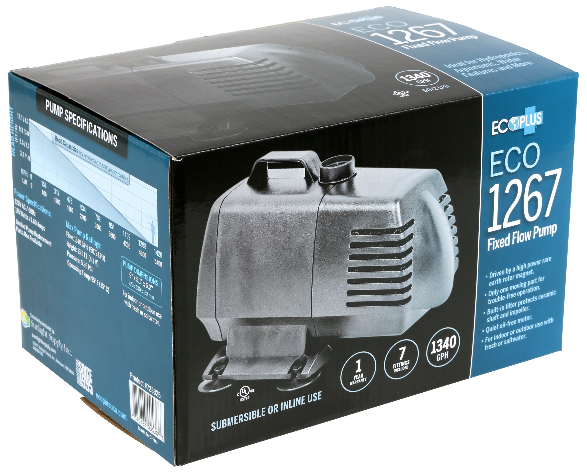 EcoPlus Eco 1267 Fixed Flow Submersible/Inline Pump 1347 GPH — Single Unit - Image 4