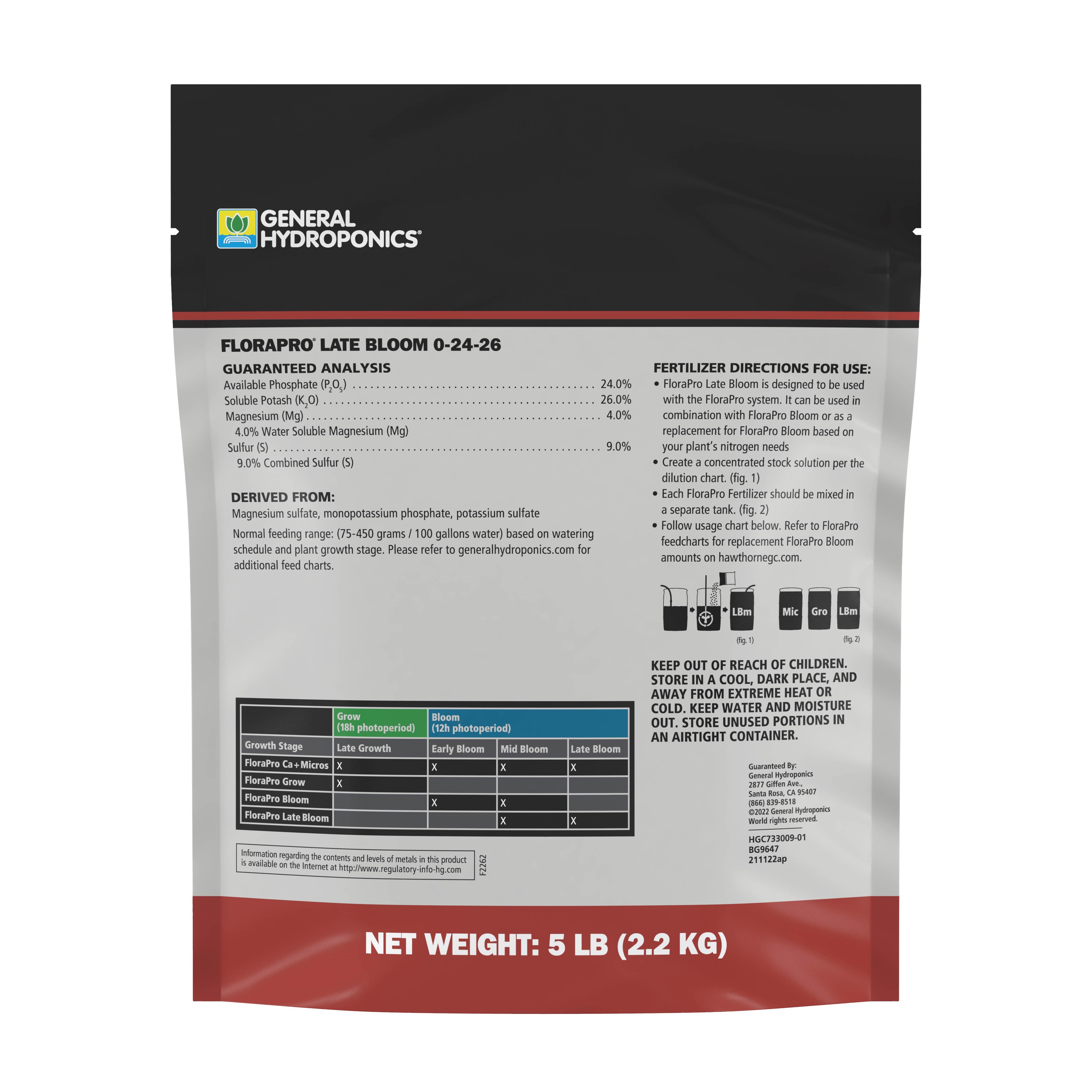 General Hydroponics 5# FloraPro Late Bloom 0-24-26 — Single Unit - Image 2