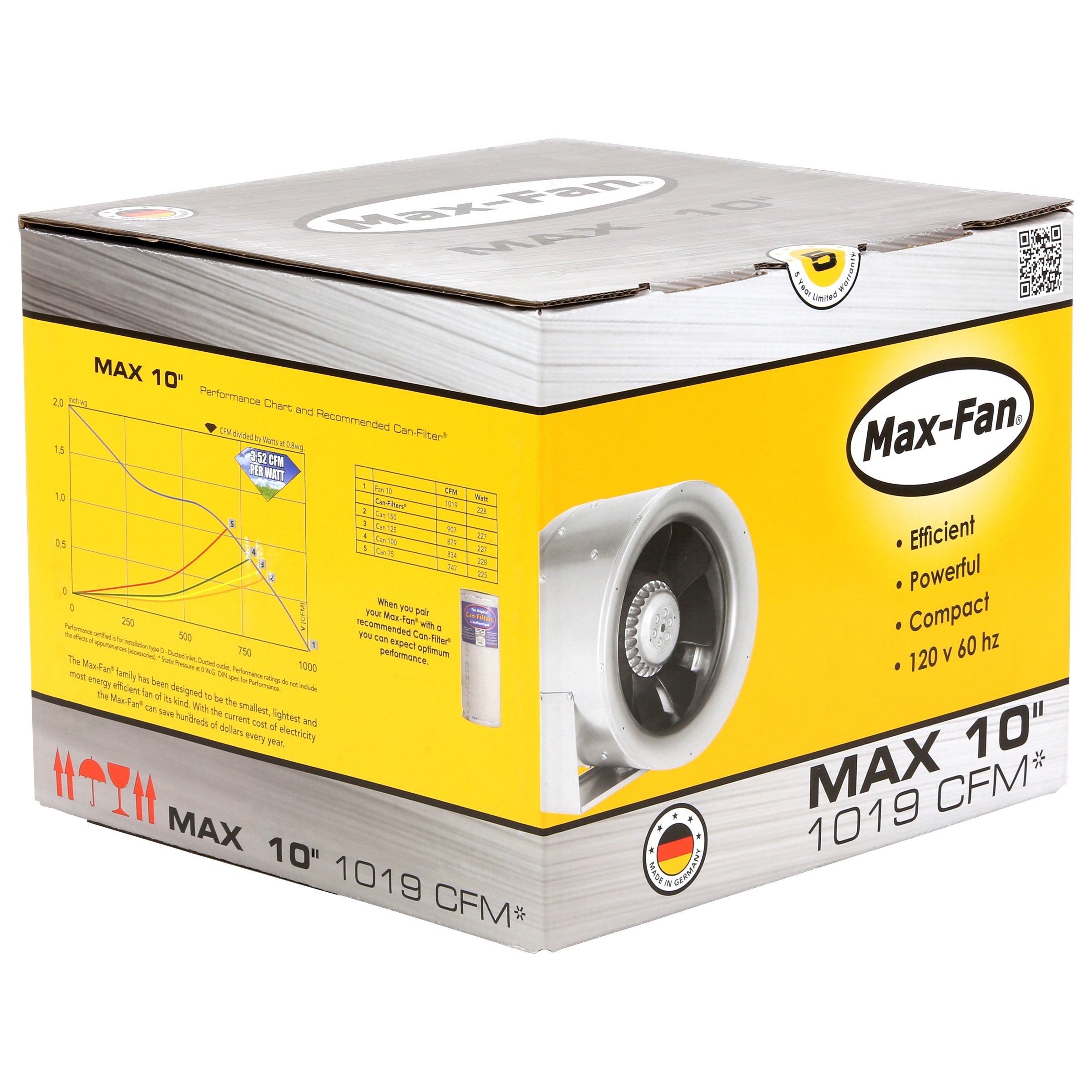 Can-Fan 10in Max Fan 1019 CFM — Single Unit - Image 3