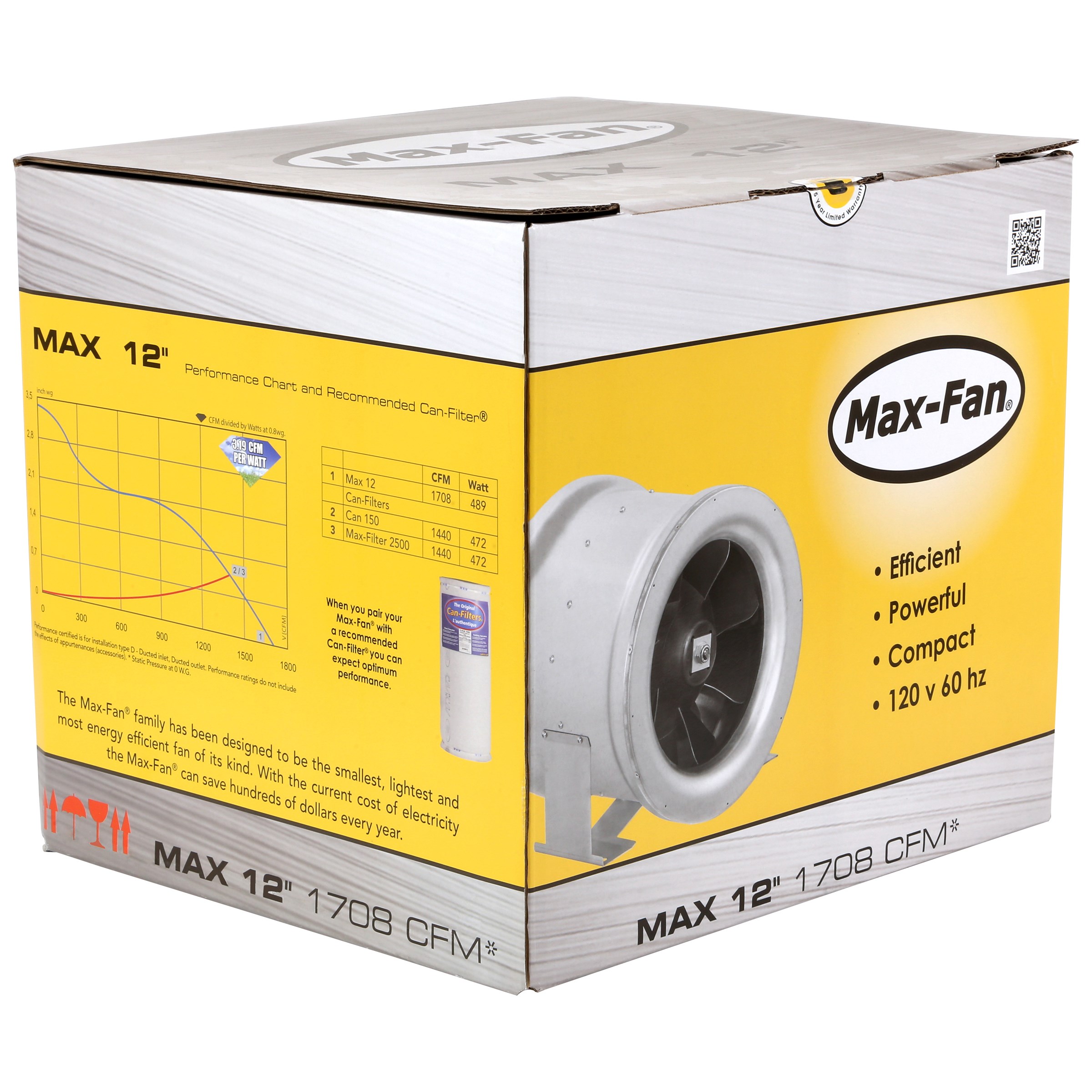 Can-Fan 12in Max Fan 1709 CFM — Single Unit - Image 3