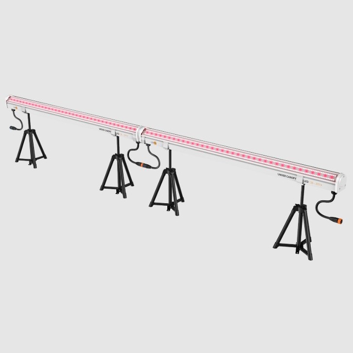Gavita UCL 150W Under Canopy LED - Image 5