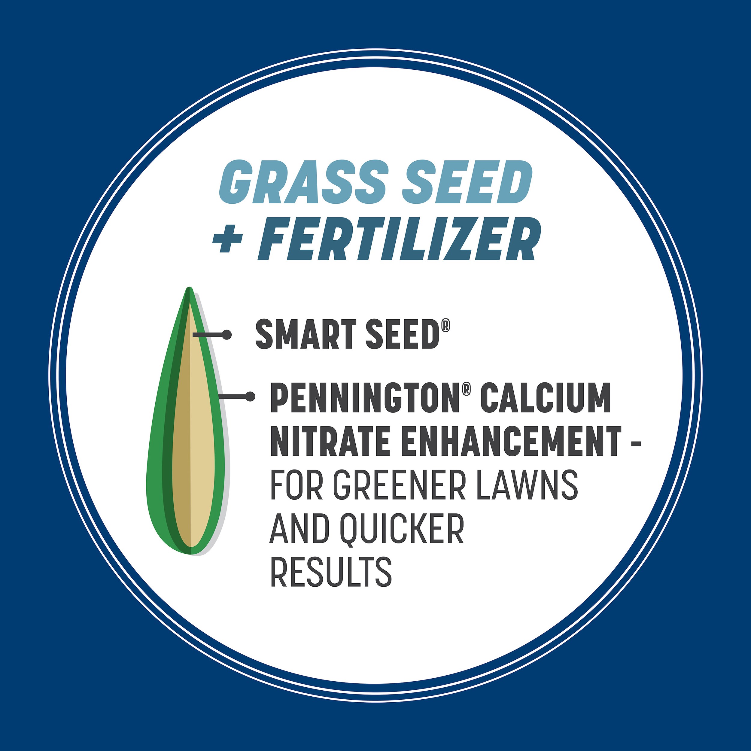 Penn 3# Smart Seed Kentucky Blue Blend Pcf - Image 8
